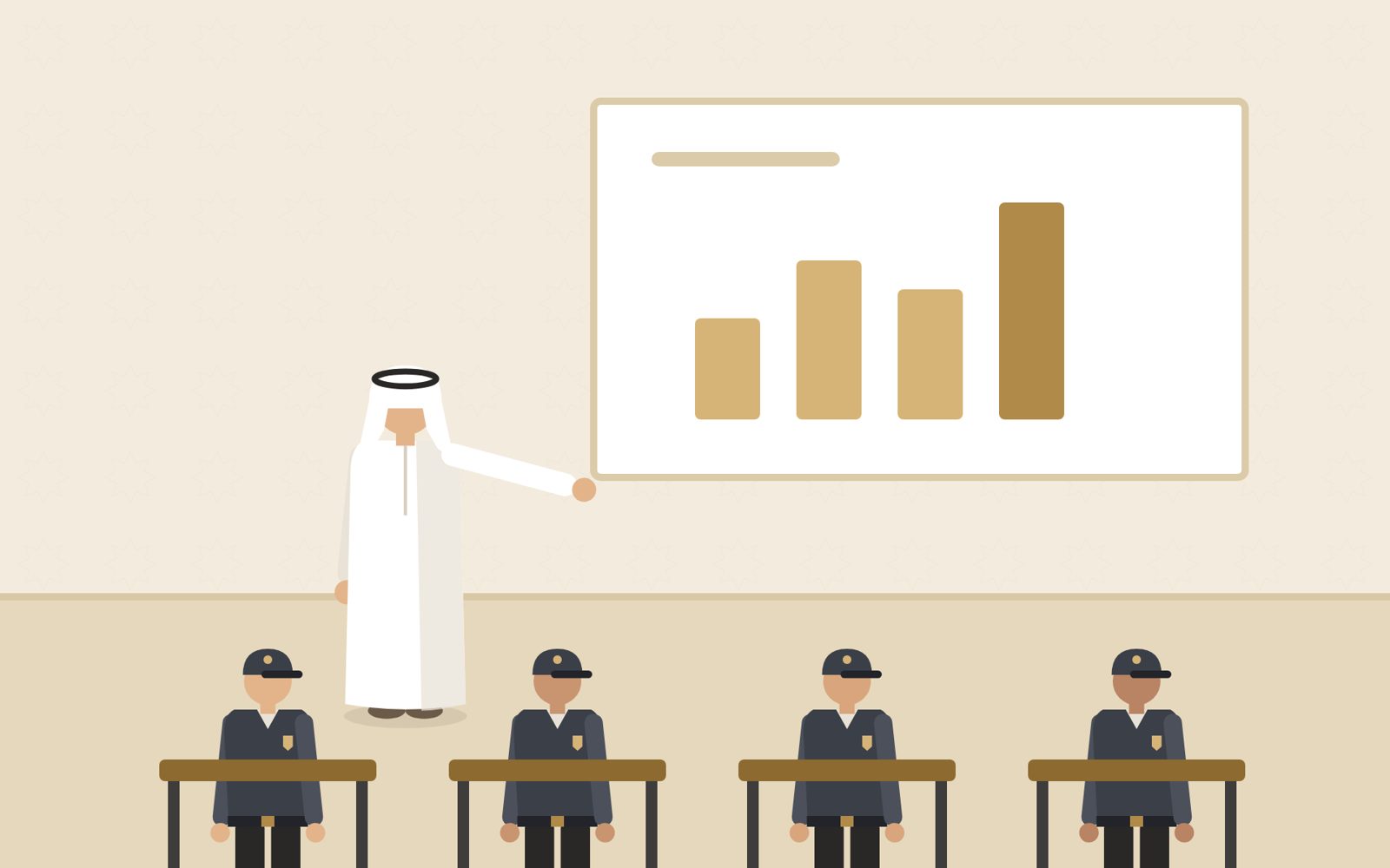 التدريب والتأهيل